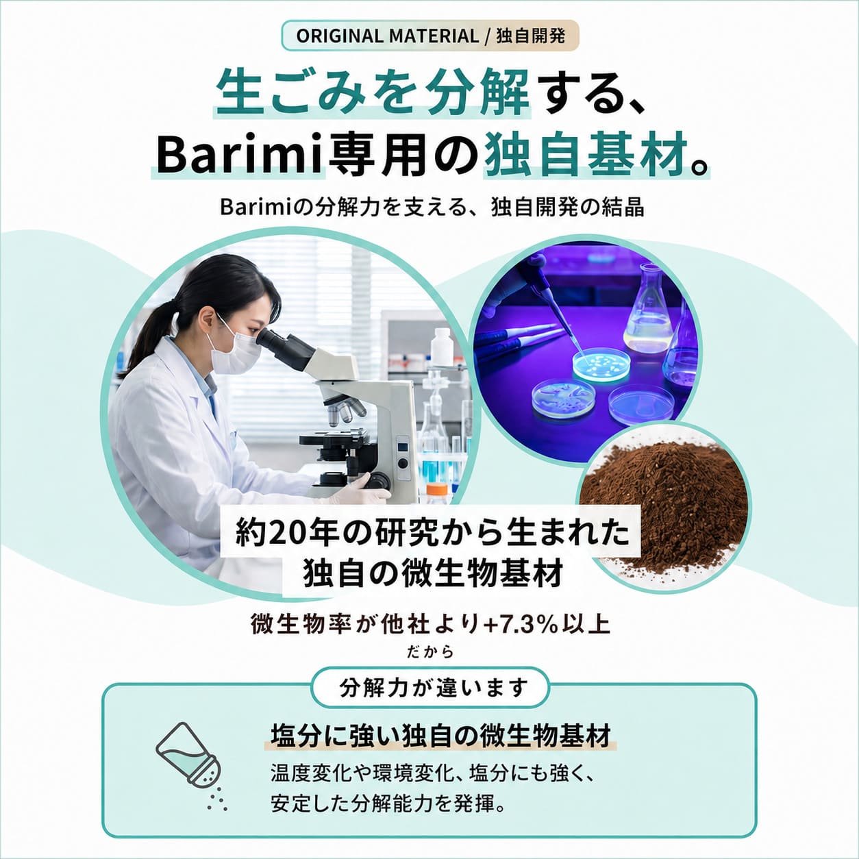 【公式】【今ならモデル010を購入でUVランプ1本プレゼント】 安心のアフターサービス 即納 ハイブリッド生ごみ処理機 バリミ Barimi 補助金 助成金対象 家庭用 半永久的に生ゴミを分解 全自動 送料無料　【ギフトラッピング不可】