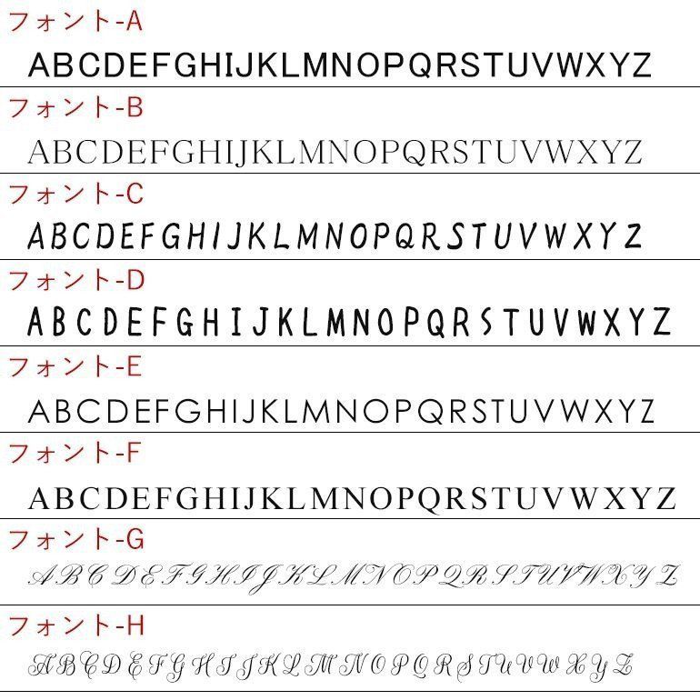 ヘレンド HEREND マグカップ プティットローズ PRシリーズ マグ 洋食器 200ml 手描き 1739000 PR 01739000-PR 名入れ可有料【スペシャルラッピング660円(別売り)】