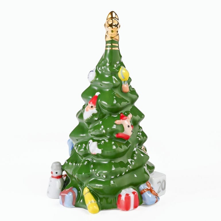 ロイヤルコペンハーゲン ROYAL COPENHAGEN アニュアル フィギュリン