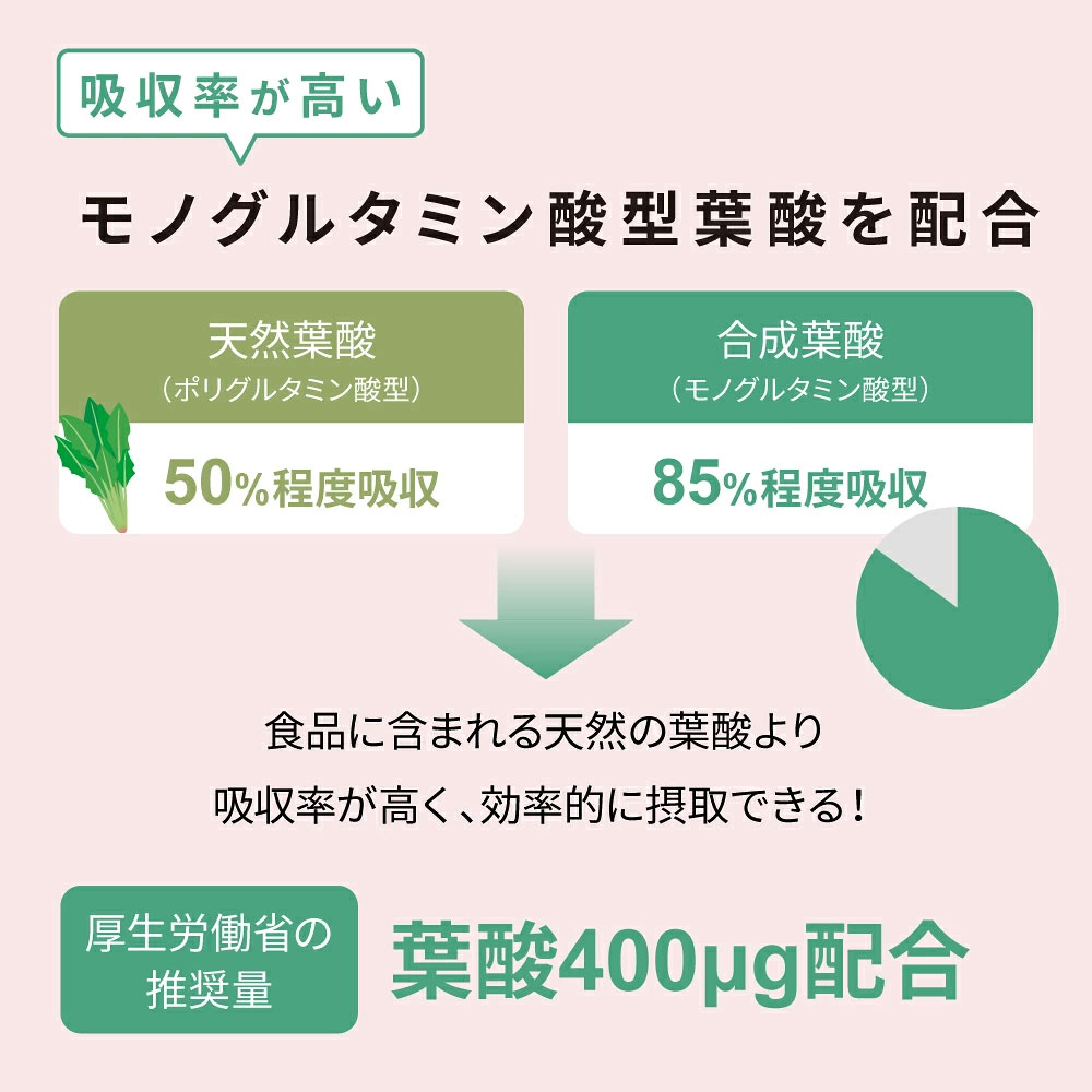 【産婦人科医開発/お得なセット】エンゼルストークADVANCE 30包×3箱セット（3カ月)※本格的な妊活 アルギニン ビタミンE 葉酸 安全臨床試験済 送料無料※今なら800ポイント（800円分）進呈