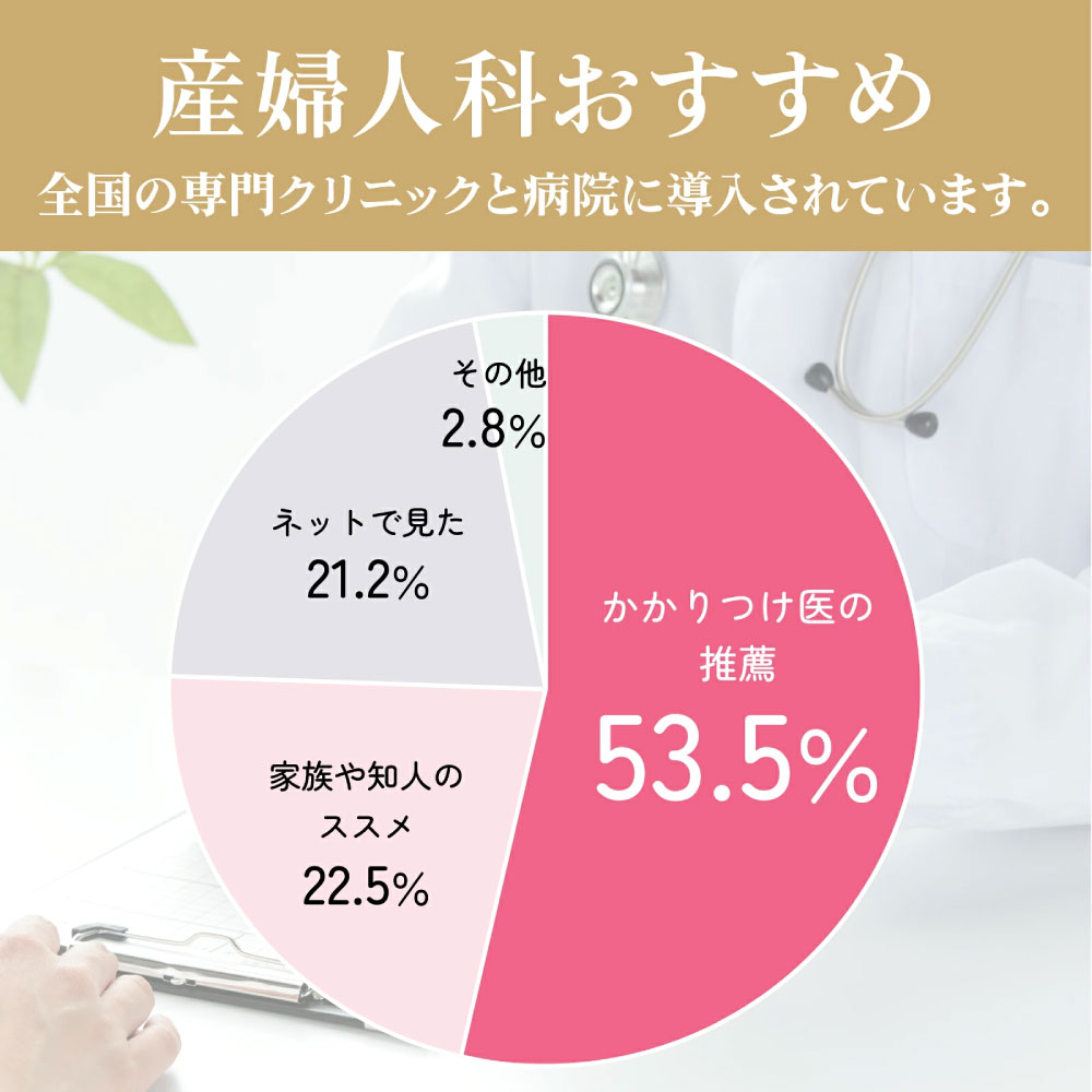 ★葉酸増量・リニューアル★【産婦人科医開発】エンゼルストークベーシックメンズパッケージ 30包（1カ月）※妊活スタート アルギニン 葉酸 安全臨床試験済 送料無料 今なら400ポイント（400円分）進呈