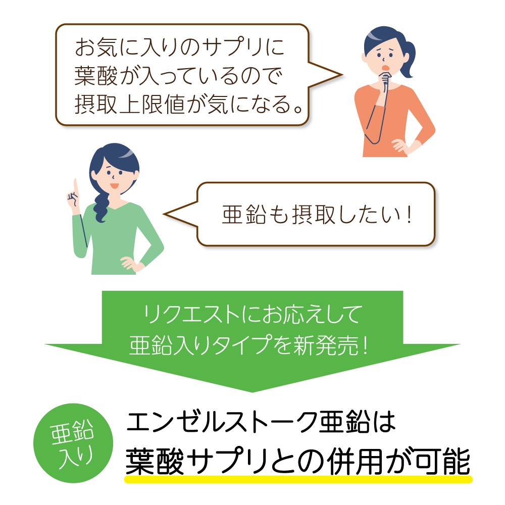［8(土)〜16(日)夏季休業★10日以降の注文は17日から順次発送］夏の妊活応援SALE★お得な46%OFF【産婦人科医開発】エンゼルストーク亜鉛 30包×3箱セット（3カ月）※アルギニン・亜鉛入り、葉酸サプリ併用可能 アルギニン 亜鉛 安全臨床試験済 送料無料