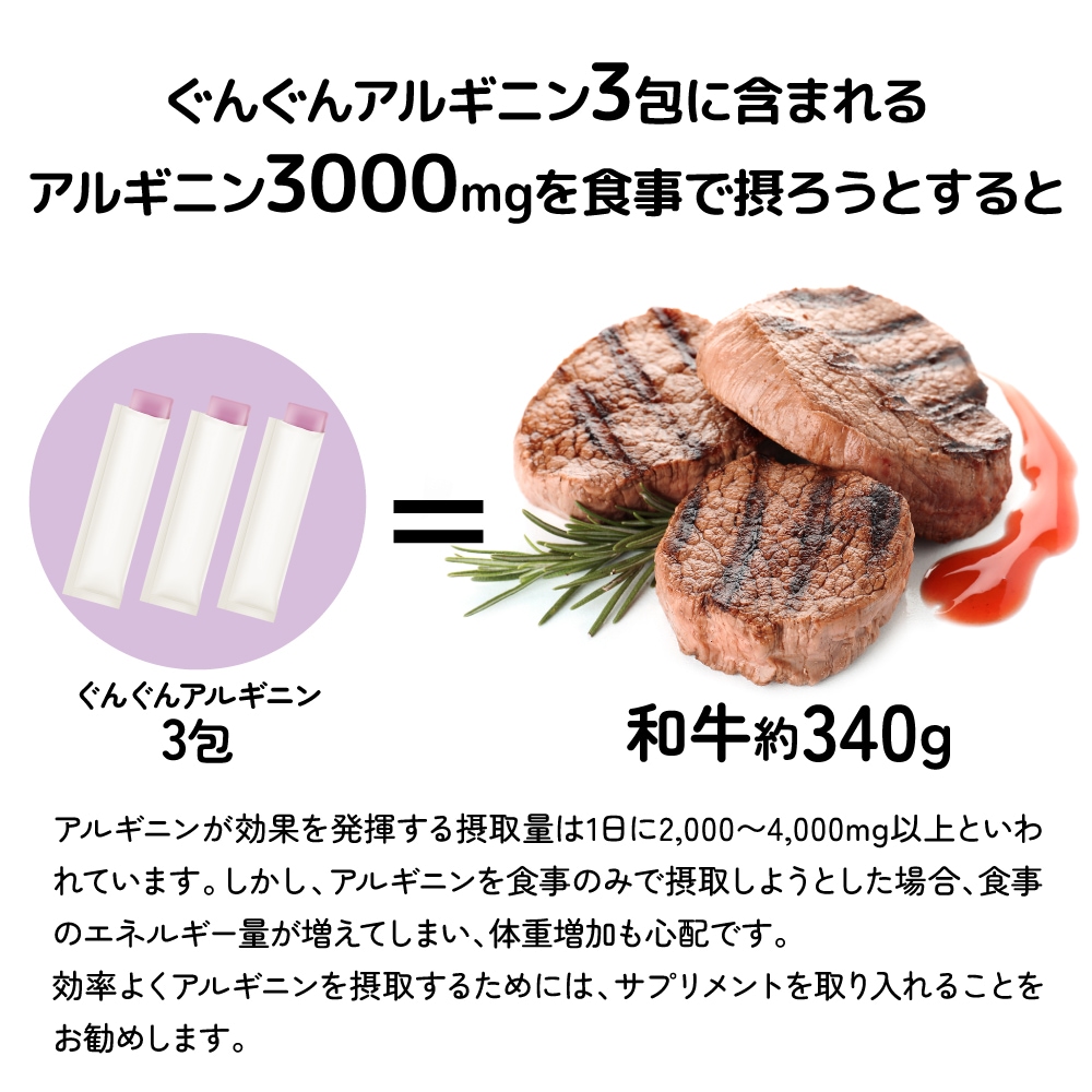 【公式】［定期購入］ぐんぐんアルギニン 赤ぶどう30包（美味しいアルギニンジェリー）※成長期応援サプリ