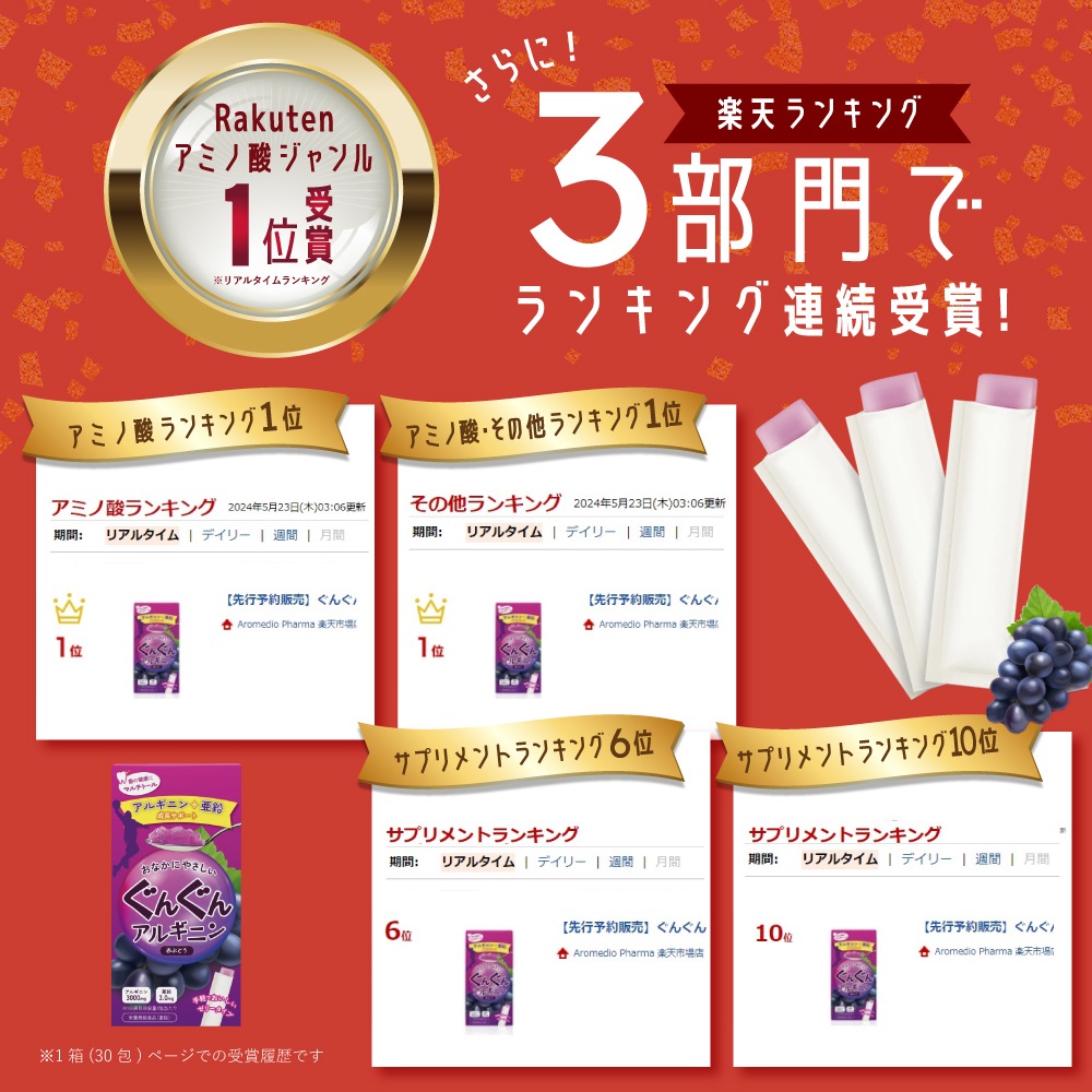 【公式】［定期購入］ぐんぐんアルギニン 赤ぶどう30包（美味しいアルギニンジェリー）※成長期応援サプリ