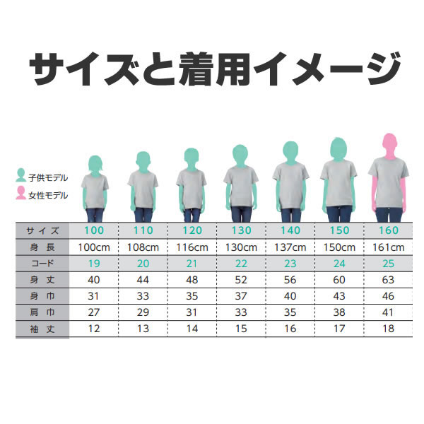 交剣知愛 剣道 Tシャツ 文字 言葉 Tシャツ グッズ 雑貨 100 110 1 130 140 150 160 S M L Xl プリント 服 メンズ レディース 子供 キッズ ジュニア 子ども 文字tシャツ 剣道 オリジナル Tシャツ お祭りコム