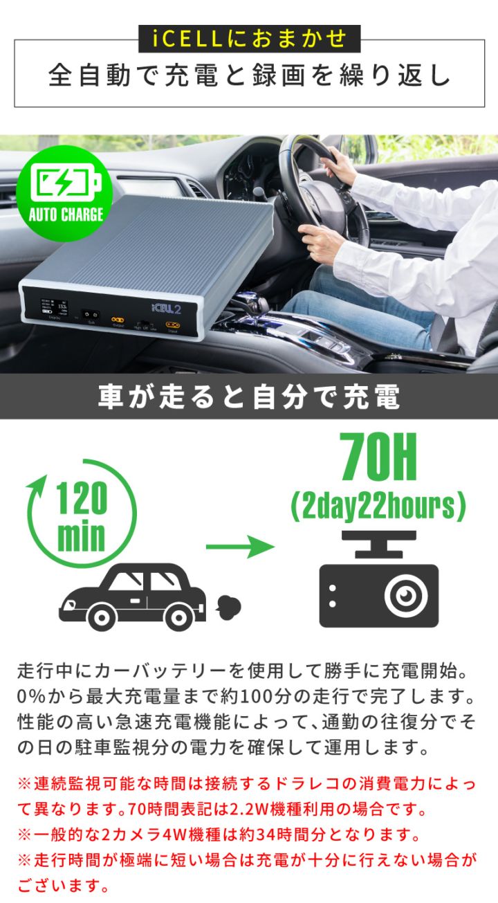 ikeep iCELL B-12Aドライブレコーダー専用駐車監視補助バッテリー ドライブレコーダー 補助バッテリー 大容量 70時間分 iKeep iCell