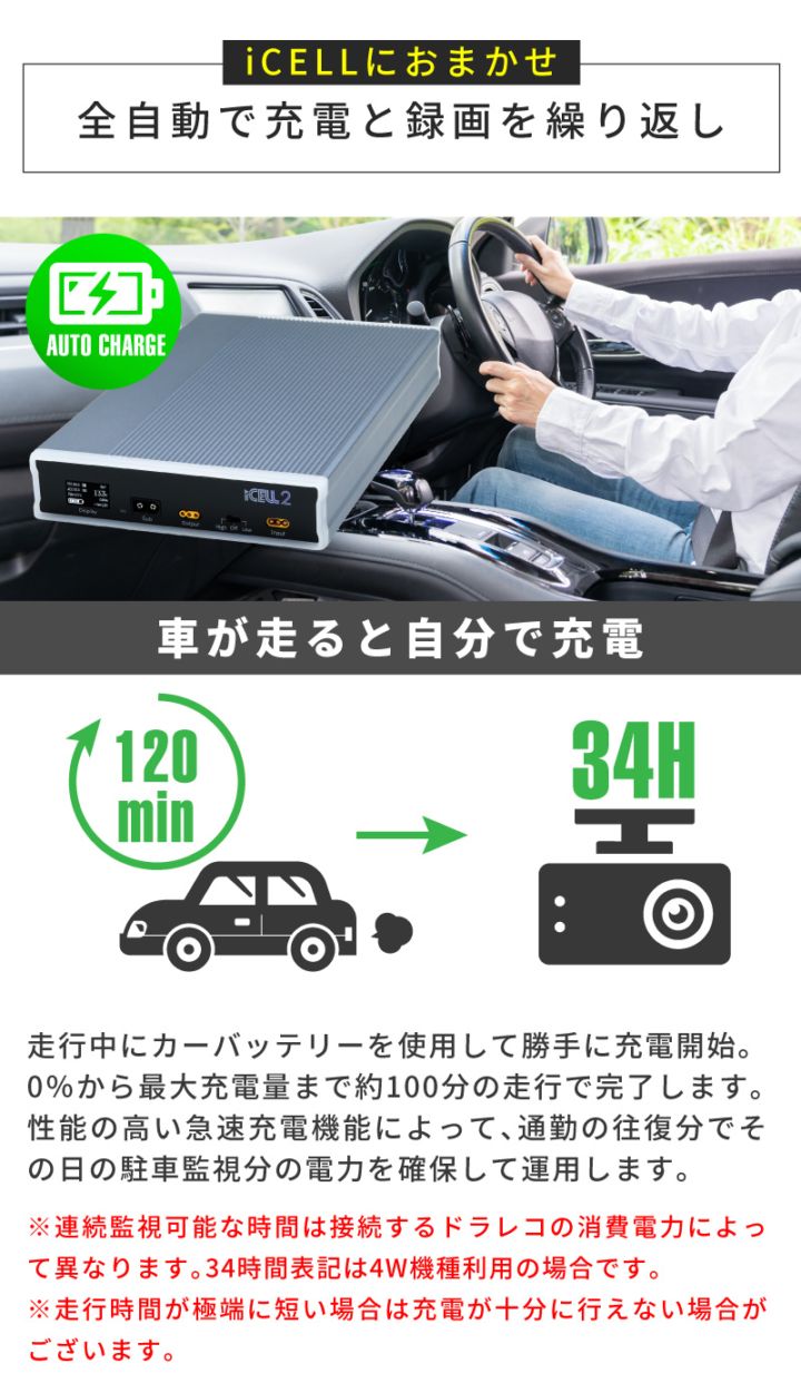 iCELL2 M12A ドライブレコーダー 駐車監視用外部バッテリー 153Wh 4W機
