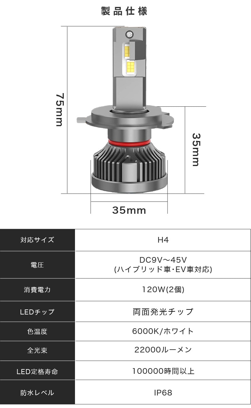 ヘッドライト(キャンセラ内蔵LEDヘッドライト) Amazon.co.jp: 【24000lm爆光型LEDバルブ!】d1s led ヘッド