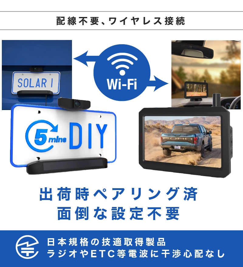 AUTO-VOX Solar1 ワイヤレスバックモニター Amazon.co.jp: AUTO-VOX Solar1ソーラーワイヤレスバック