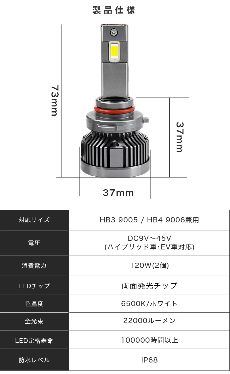 BBB LEDヘッドライト BLS-71 300ルーメン　30%OFF 楽天市場】LED ヘッドライトバルブ 30w 3000lm （H7 H8 HB3 9005