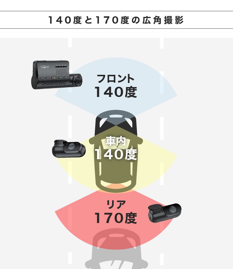 ドライブレコーダー VIOFO A139 PRO 3CH 車内用カメラ ドラレコ