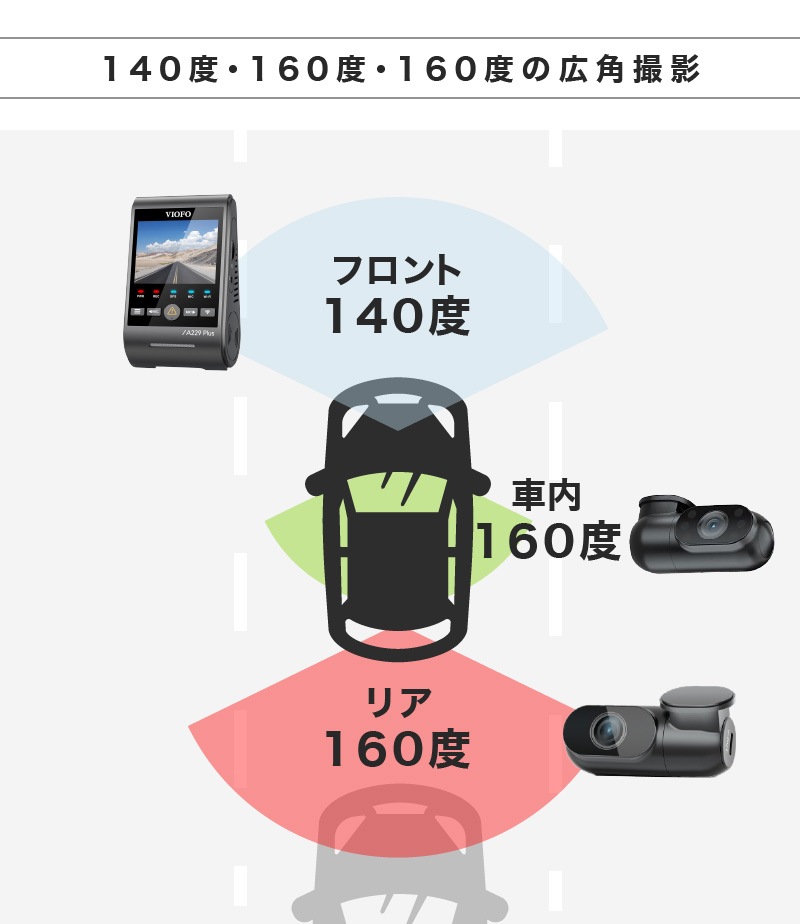 ドライブレコーダー VIOFO A229 Plus 3CH 車内撮影対応 前後カメラ 2