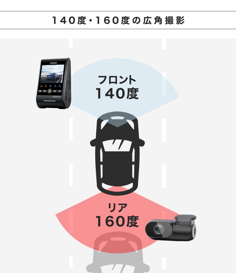 ドライブレコーダー VIOFO A229 PRO 2CH 前後カメラ 配線不要 取付簡単