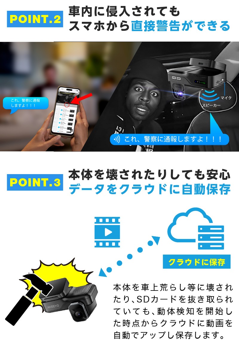 24������ִƻ��б���2�����ɥ饤�֥쥳������ AKEEYO AKY-421 �־�Ӥ餷����ξ�����к��˺�Ŭ�ʥ����