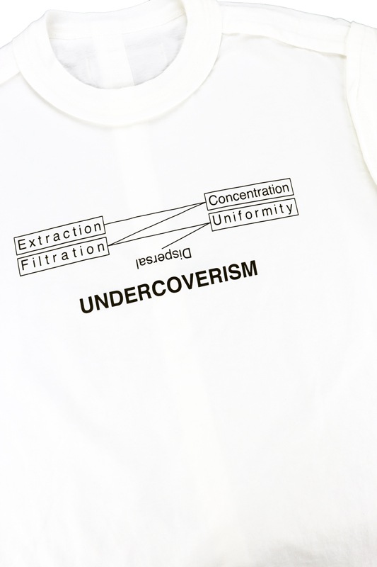 25SSUNDERCOVER MEN'S PRE-COLLECTION С󥺥ץ쥳쥯 ॢȥץTEE ۥ磻 UP1E4808