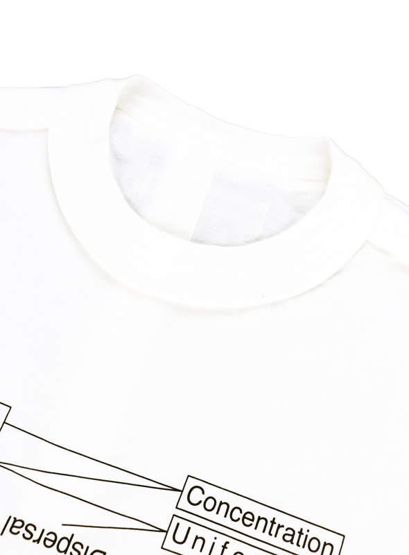 25SSUNDERCOVER MEN'S PRE-COLLECTION С󥺥ץ쥳쥯 ॢȥץTEE ۥ磻 UP1E4808