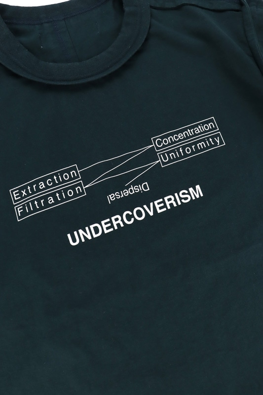 UNDERCOVER MEN'S PRE-COLLECTION ����������С���󥺥ץ쥳�쥯����� �����ॢ���ȥץ���TEE ���꡼�� UP1E4808