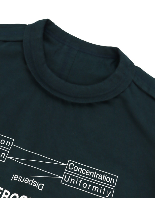 UNDERCOVER MEN'S PRE-COLLECTION ����������С���󥺥ץ쥳�쥯����� �����ॢ���ȥץ���TEE ���꡼�� UP1E4808