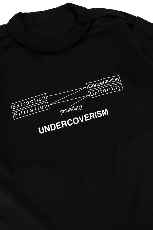 30%OFFUNDERCOVER MEN'S PRE-COLLECTION С󥺥ץ쥳쥯 ॢȥץTEE ֥å UP1E4808