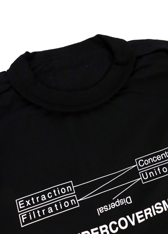 30%OFFUNDERCOVER MEN'S PRE-COLLECTION С󥺥ץ쥳쥯 ॢȥץTEE ֥å UP1E4808