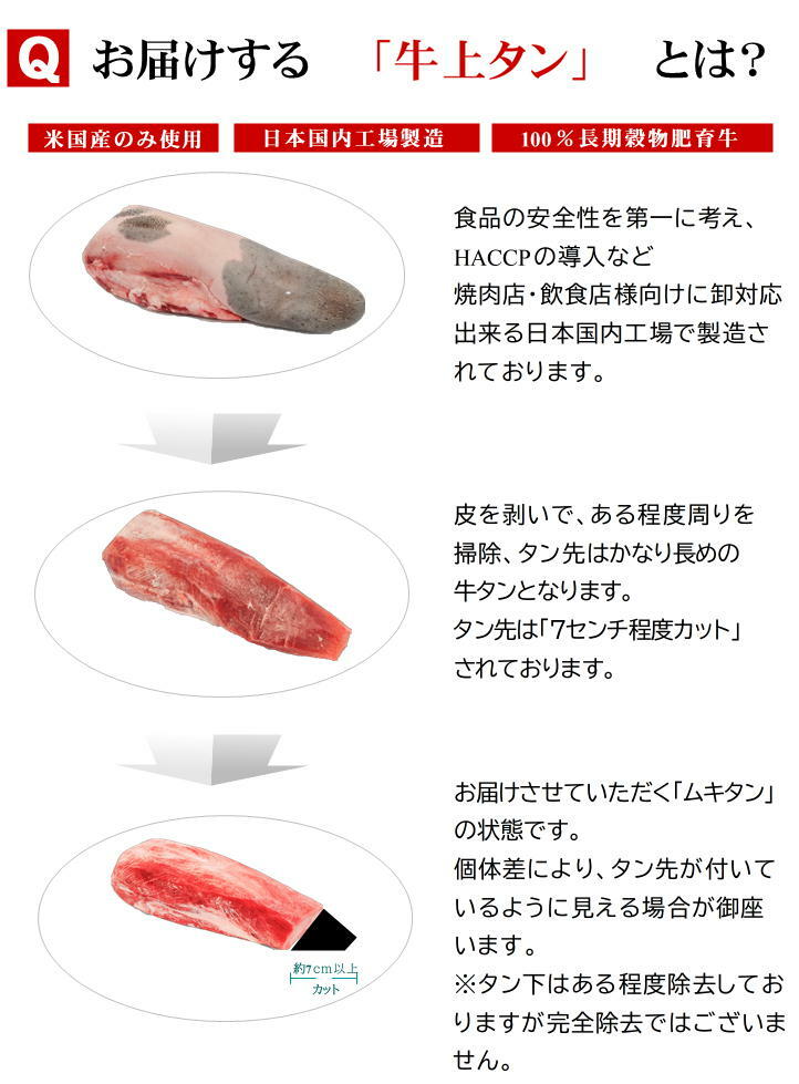 �õ��७����֥��å�������̵����US����1��������2��3�ܡۻ�����̡���2.2kg���� ��