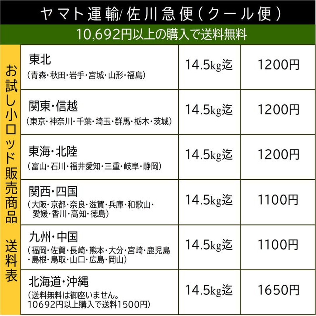 �彣�������µ������Υߡ�A5A4���顡Ķ�����Х����̡�����̳�ѵ�®�������ࡡ���������600��