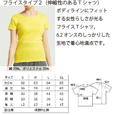 ハワイアンアイロンアップリケ,ステッカー,フラTシャツ,ハワイアンT