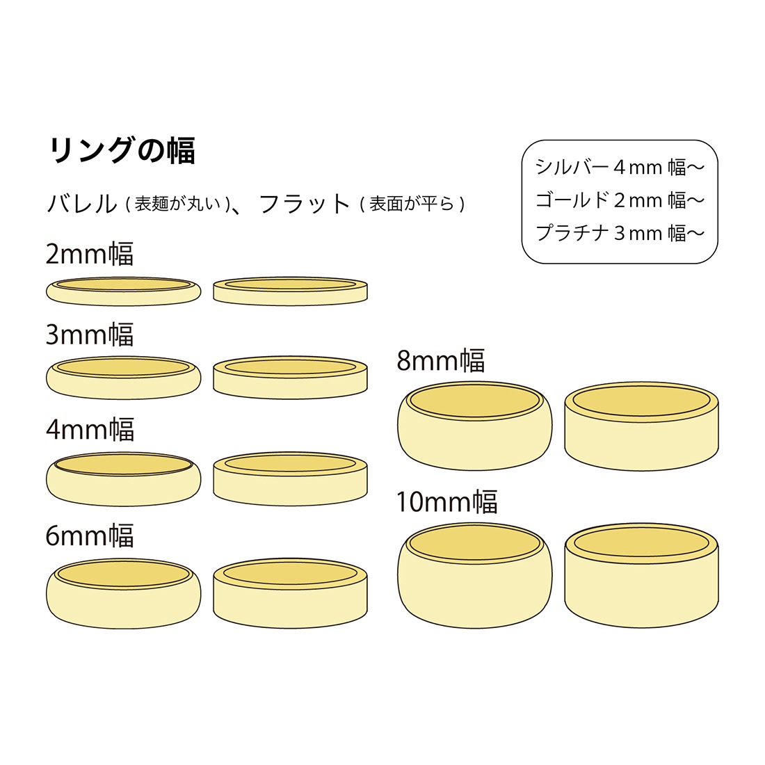 �ڥ����å��ѡۣ����⡦�������󥰤Τ����Ѥ�ʤ��Υ����ȤǤ���ʸ����λ���Ƥ⤴�����ȯ�����ޤ����