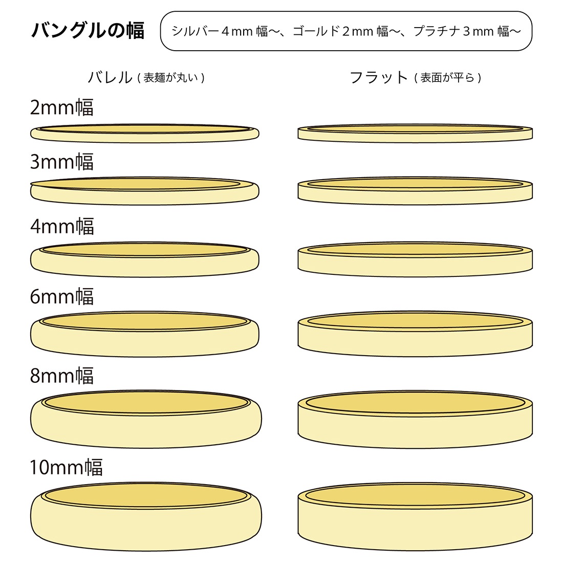 �ڥ����å��ѡۥ���С������� �Х󥰥�Τ����Ѥ�ʤ��Υ����ȤǤ���ʸ����λ���Ƥ⤴�����ȯ�����ޤ����