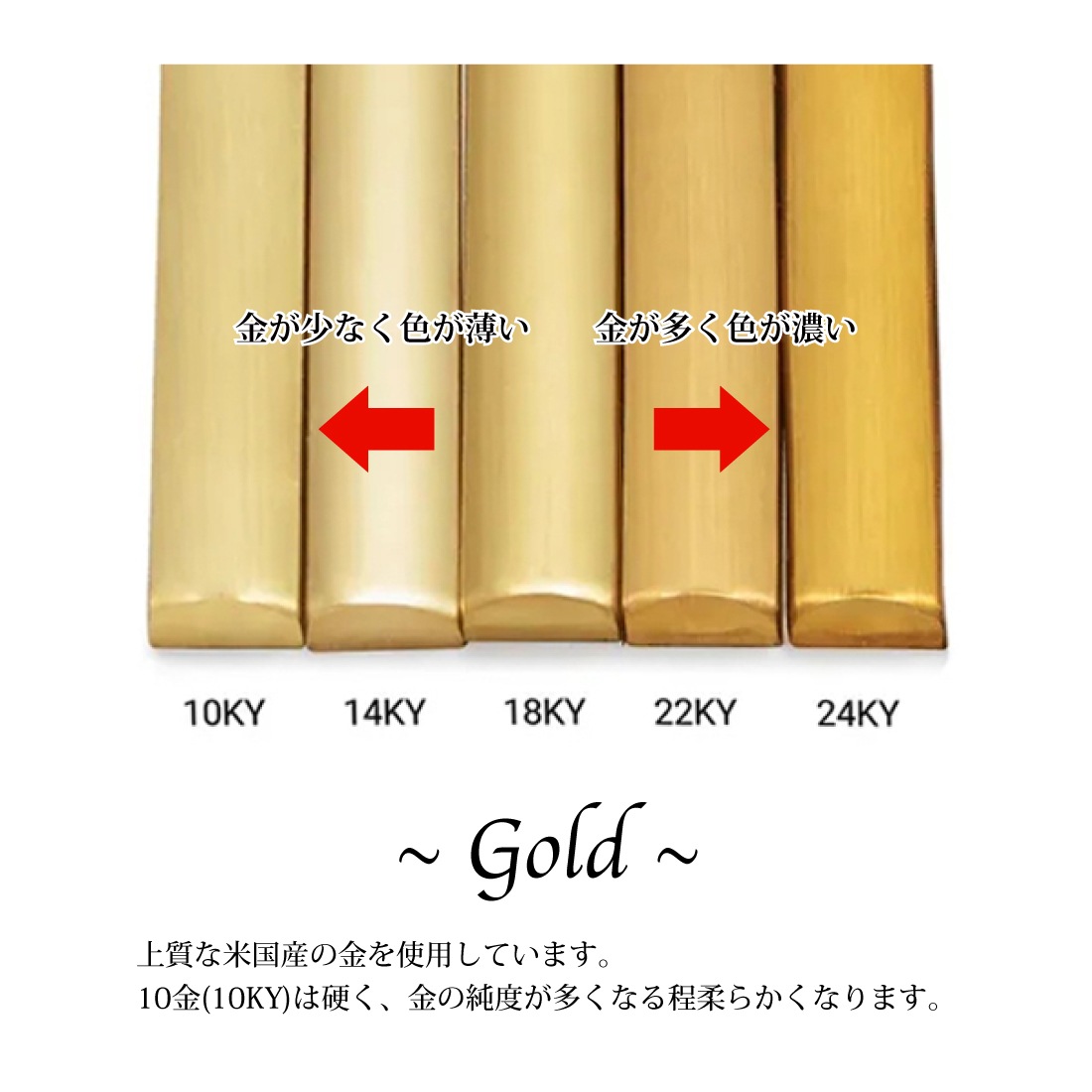 ������� ��mm�� ����Ū�����ʤ�Horizontal�ڥ����ȡָ��ߣ�mm���Х�뷿��ɽ�̤��ݤ��ˡ� �ޥ����������åȥ����ȡ��⤭Ħ��ʸ��������������ߡסʼ̿��ϸ��ߣ�.��mm��