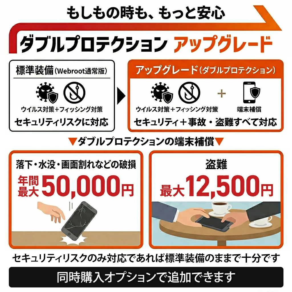 AIかんたんPC】22型液晶セット ゲーミングPC デスクトップ GeForce