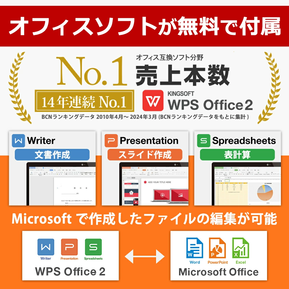 AIかんたんPC】22型液晶セット ゲーミングPC デスクトップ GeForce