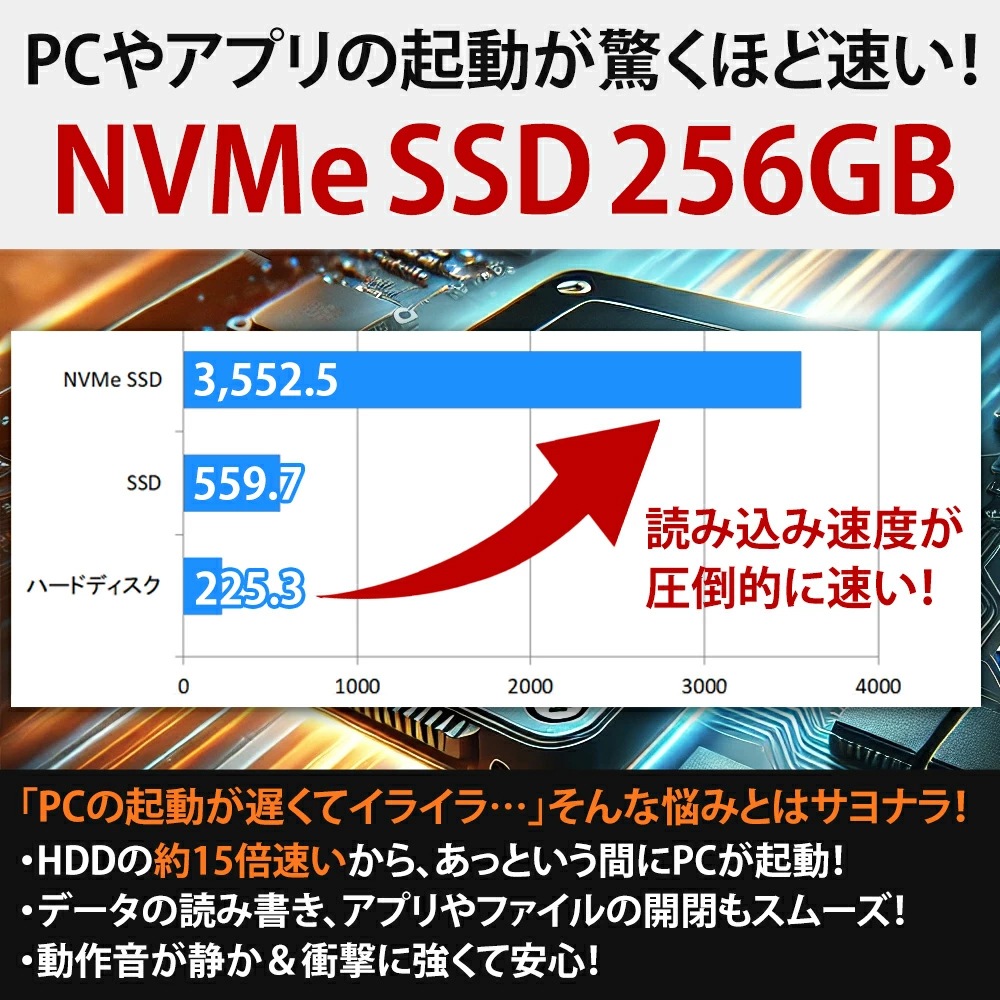 Corei5-第8世代　SSD256GB メモリ8 美品M102 楽天市場】第8世代 i5の通販
