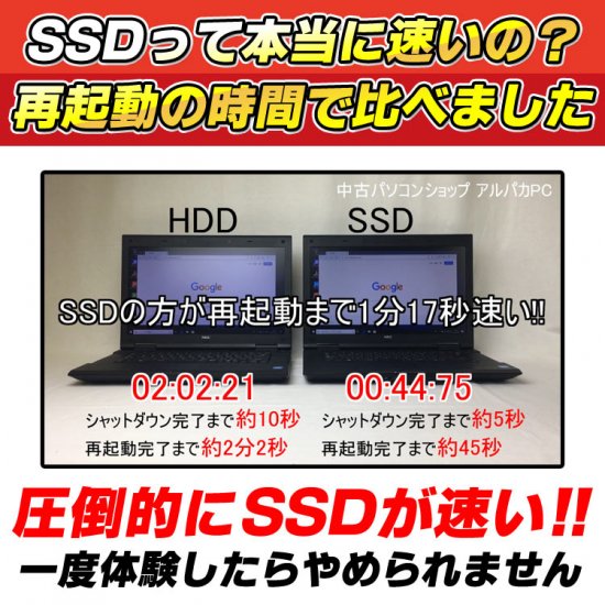 ޤѥ  ǥȥåץѥ 22վå Core i5 SSD256GB Windows10 Office