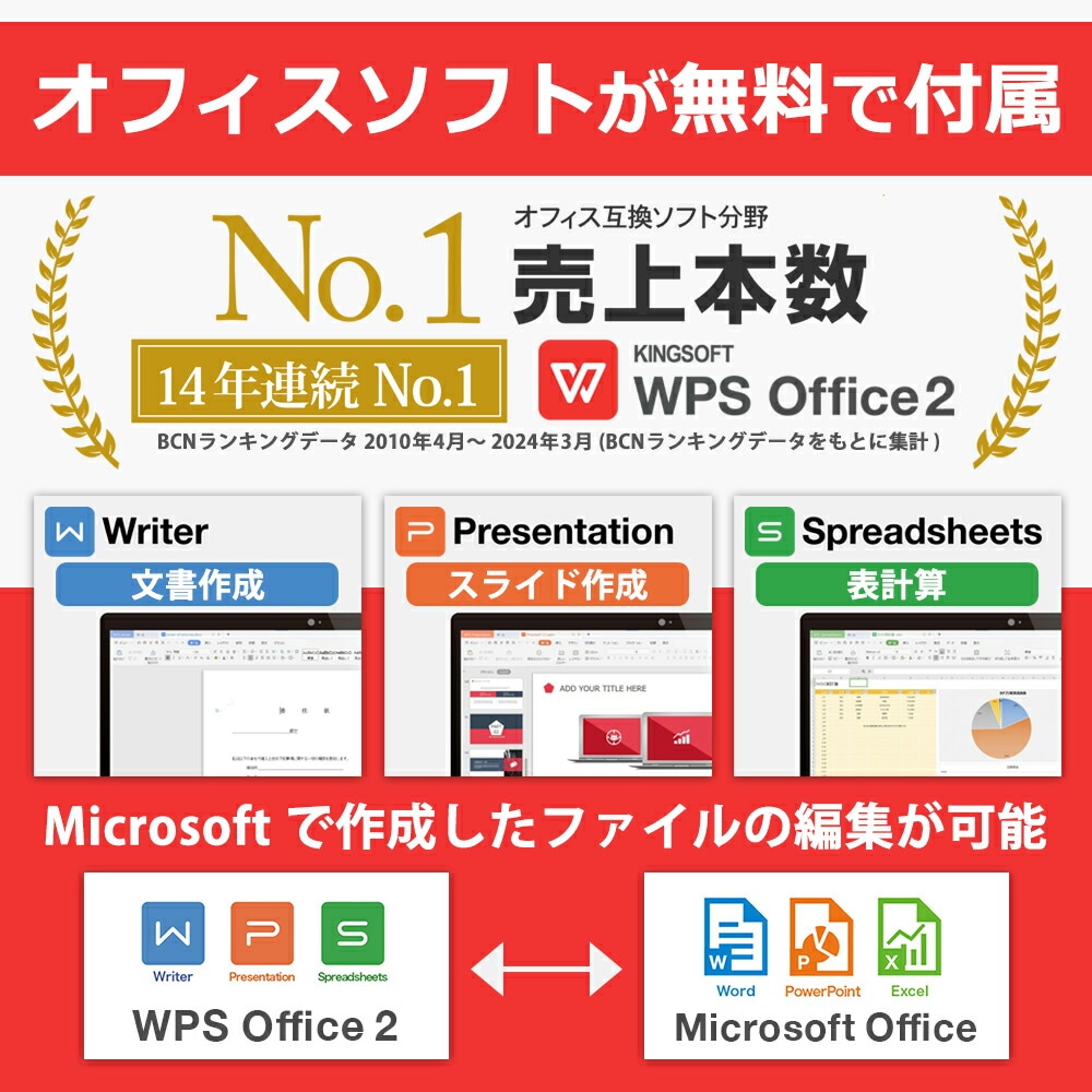 Windows11 富士通 ESPRIMO D588/BX 第9世代 Core i5 9400 メモリ8GB