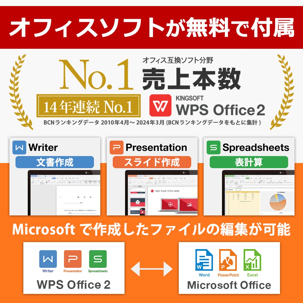 デカ盛りパソコン】メモリ16GB×新品SSD1TB+NVMe SSD256GB搭載 NEC Mate