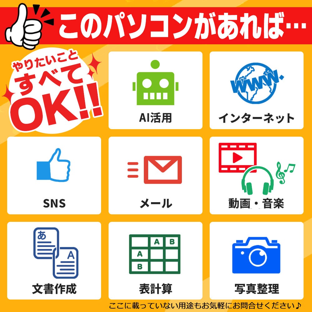 Webカメラ Panasonic Let