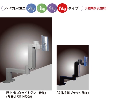 �ե뵡ǽ������ PS-N7B��˥å�