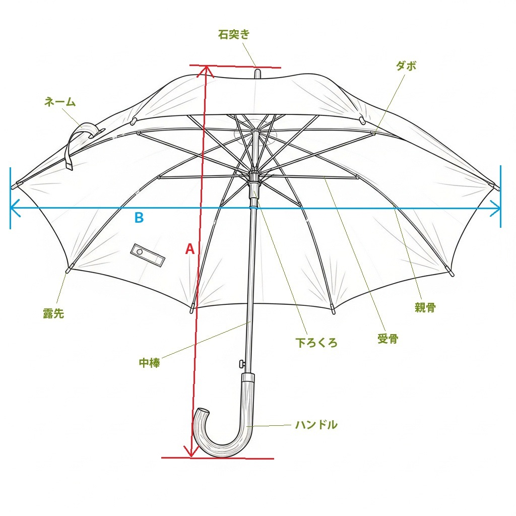 商品画像