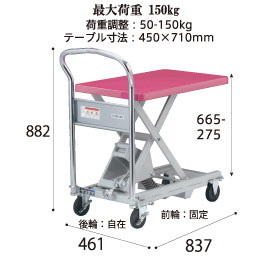 スプリング式レベラー台車・『上げ下げ名人』 【150kgタイプ/250kgタイプ/500kgタイプ】