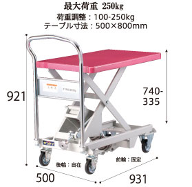 スプリング式レベラー台車・『上げ下げ名人』 【150kgタイプ/250kgタイプ/500kgタイプ】