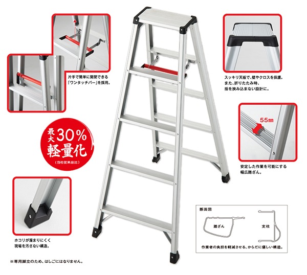 脚軽～ASHIGARU～ 【※2個組み合わせ販売】