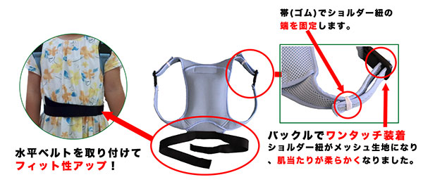 保冷サポーター「キッズクールV3」(子供用熱中症対策グッズ)