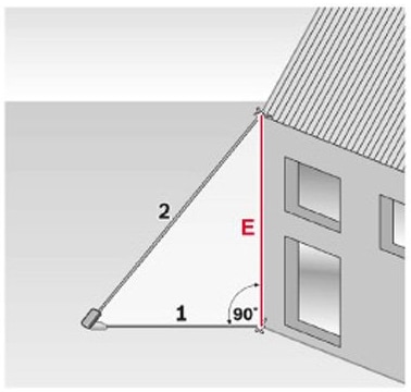 ハンディ測長器 250