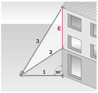 ハンディ測長器 250