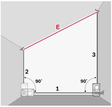 ハンディ測長器 250