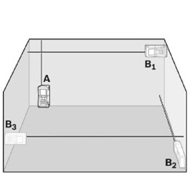 ハンディ測長器 250