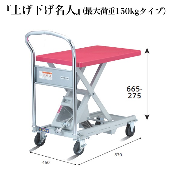 スプリング式レベラー台車・『上げ下げ名人』 【150kgタイプ/250kgタイプ/500kgタイプ】