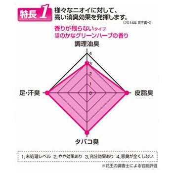 �ֲ��ꥻ�å�����ݣţع��Ĥ�ʤ�10�̡�����1�ġ�