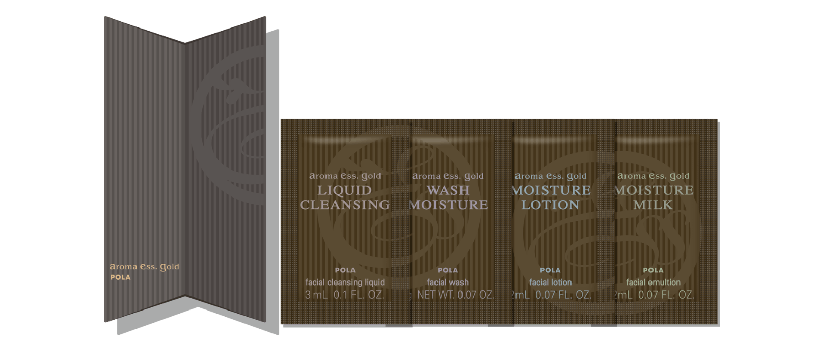 アロマエッセゴールド フェイスケア4点キット 100セット | カテゴリ